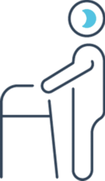 Grupa 3